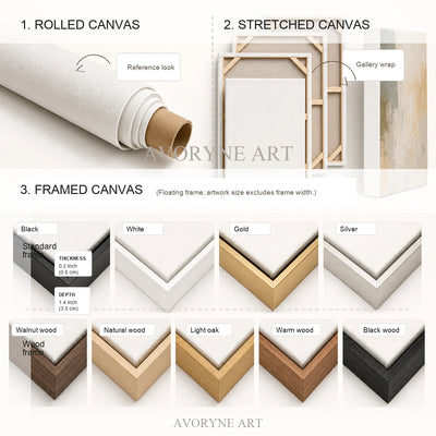 Avoryne Art canvas and frame options guide